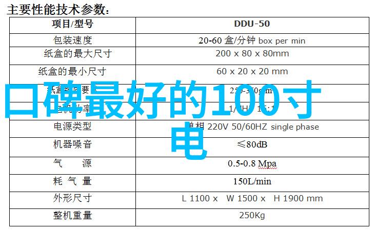 中芯国际7nm芯片-中芯国际7nm芯片新一代半导体技术的领航者