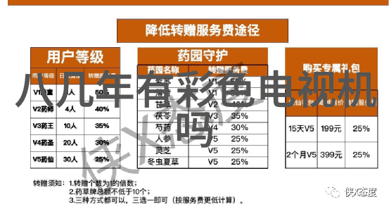 一般报告中应该包含哪些关键部分