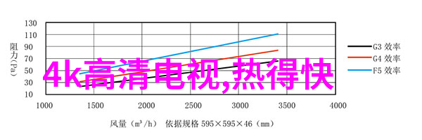 主题-提升手机摄影技巧从入门到精通的全程指南