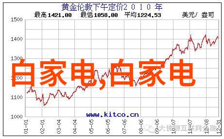 数码宝贝第三部国语版我是如何和我的数码伙伴一起揭开秘密的