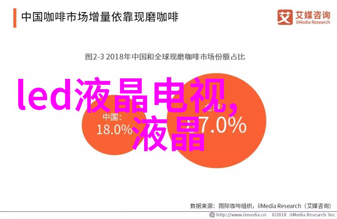 水管材种类概述选择合适的材料确保家居用水安全稳定