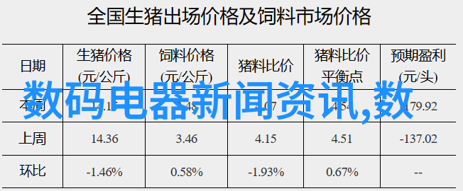 铜色亮丽生活铜制水龙头的魅力所在