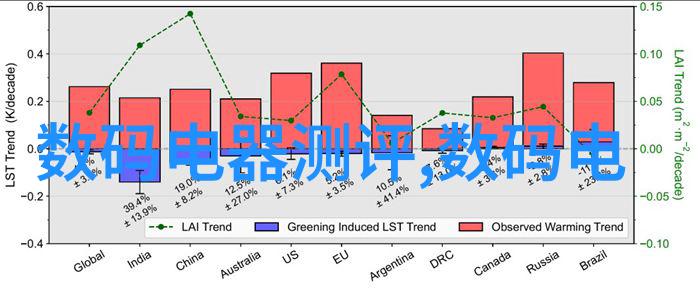 中药提炼技术的新纪元巨型浓缩设备革新传统疗法