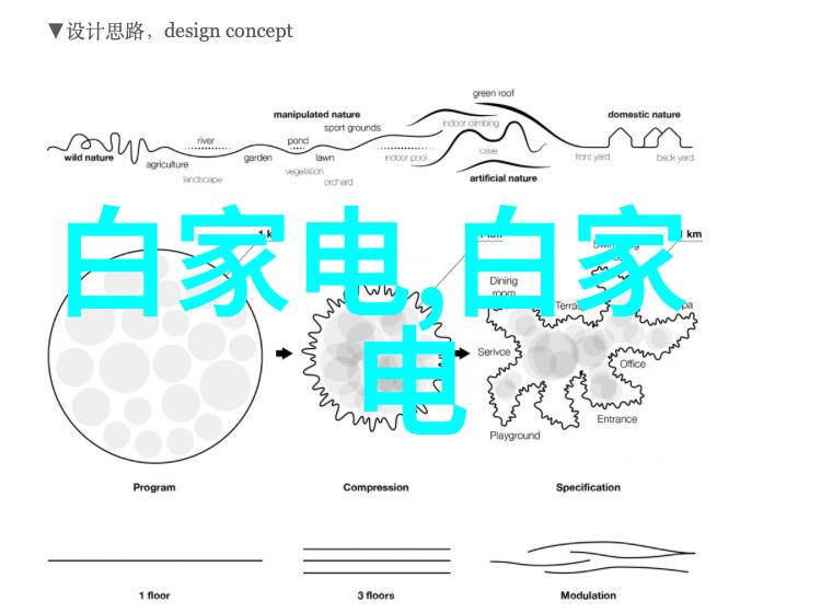 芯片的层数探秘揭开微电子技术的神秘面纱