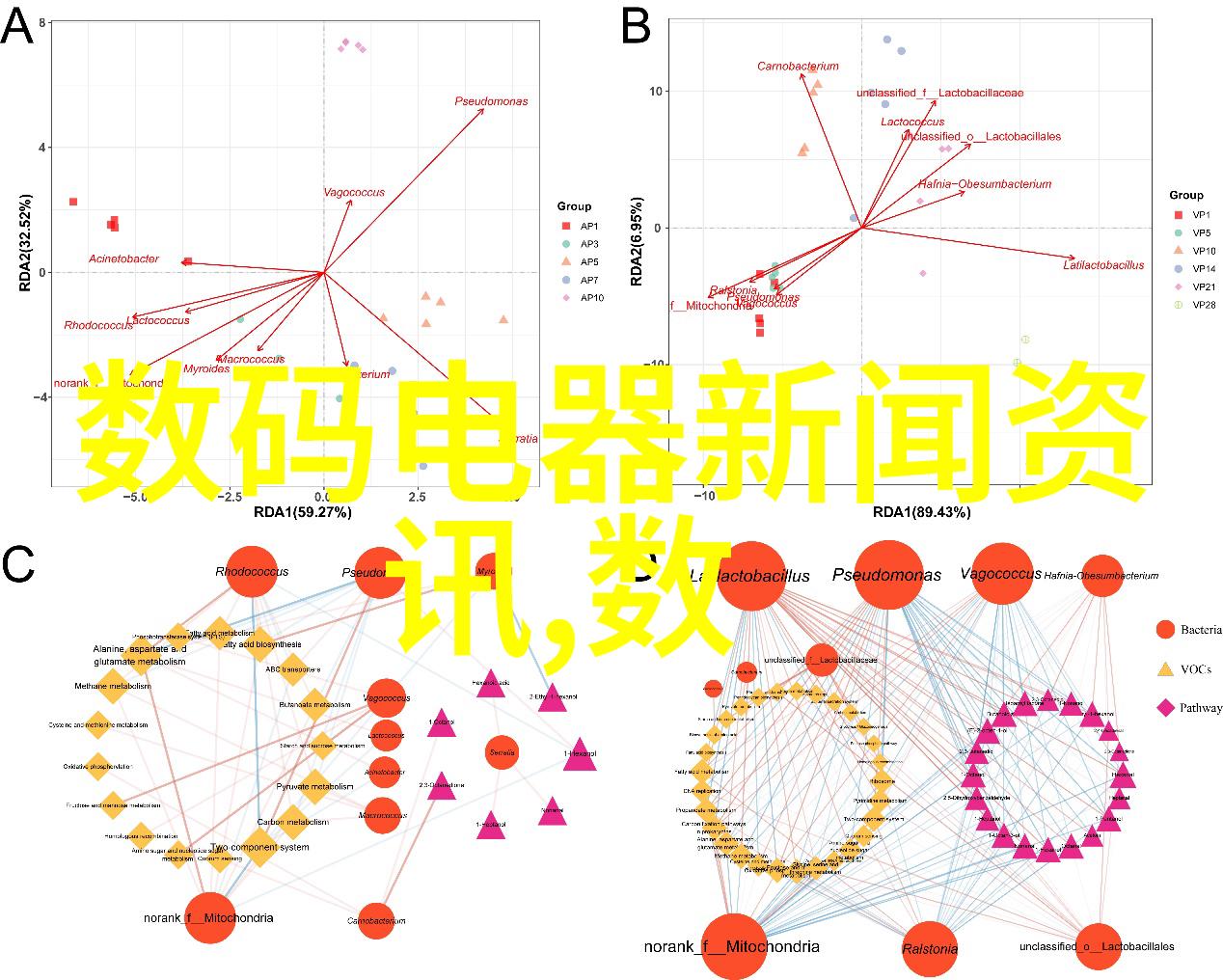 化工分析仪器让您的实验室工作更轻松