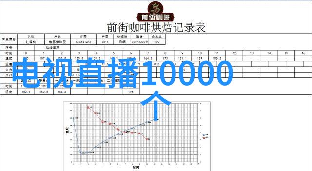 2022年装修图片我家这次装修真的是一场大改造