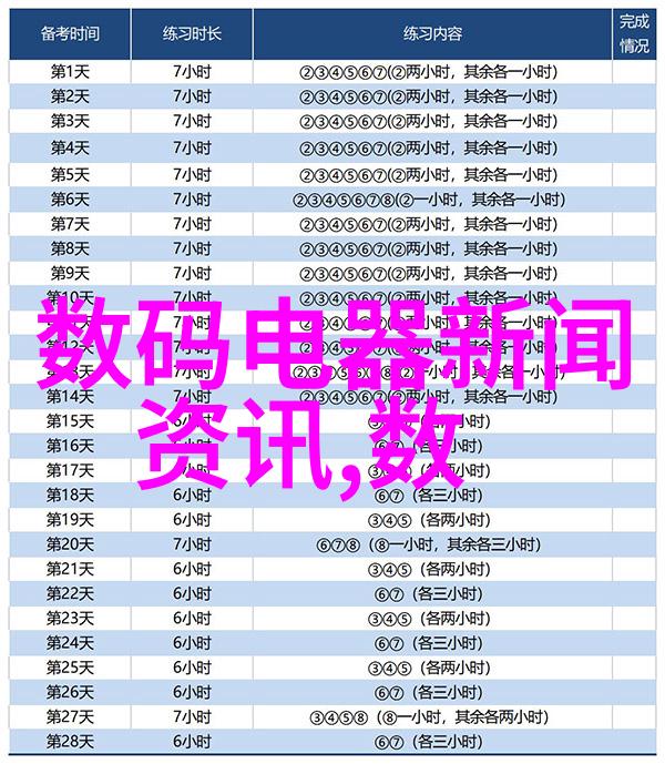 超频玩家批Intel X299发烧平台真发烧简直灾难