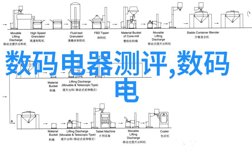 工控工业安全设备从0到英雄的无人机