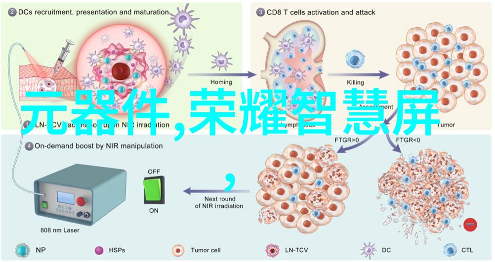 岳的毛太浓探索古代山水文化中的动物生态与人类互动