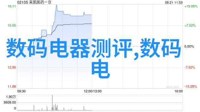 苹果新品发布会2016震撼科技革新与设计再升级