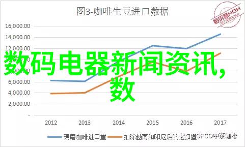 金色财经-金色财富的智慧投资策略与市场洞察