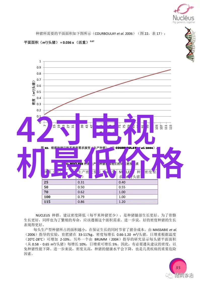 向您申请报告范文我的大学生活回忆录