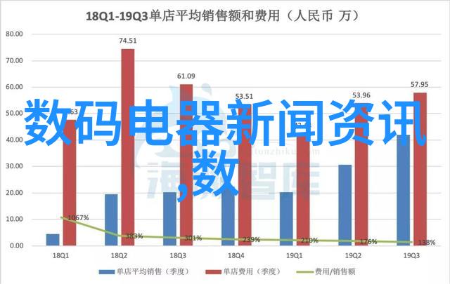 客厅装修效果图简约 - 时尚雅致的空间布局如何在简约中找到完美