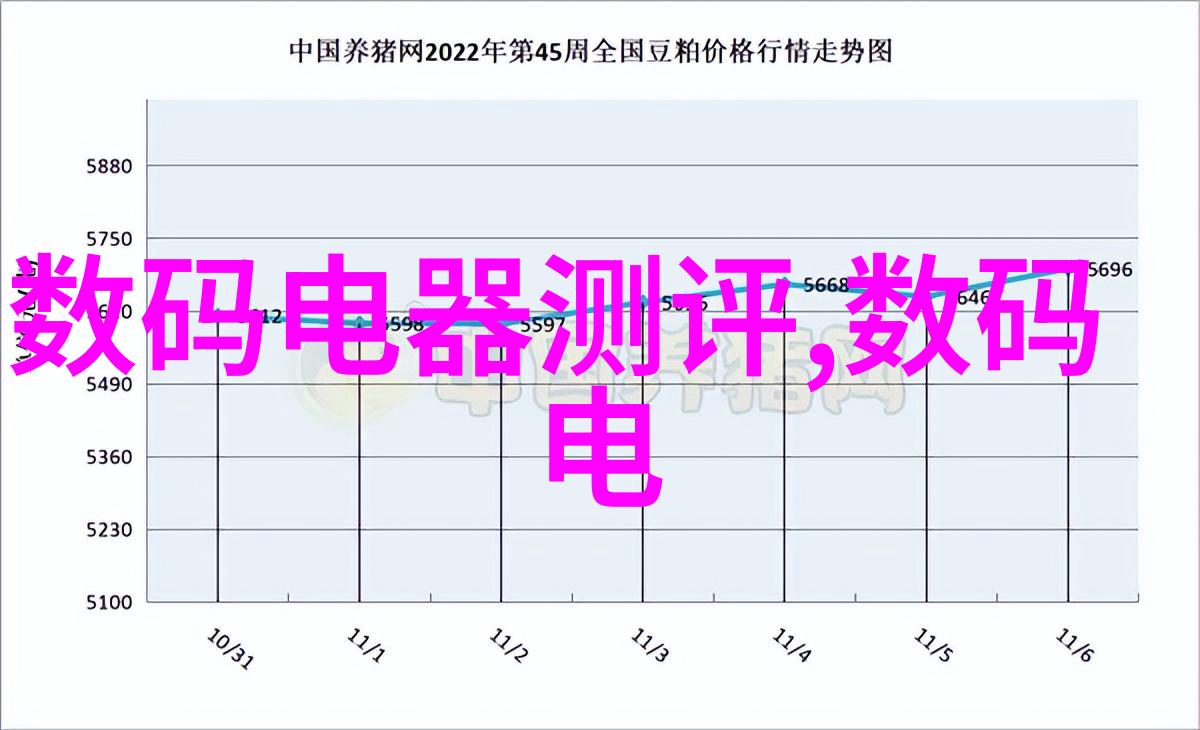 刚性防水套管水滴之歌