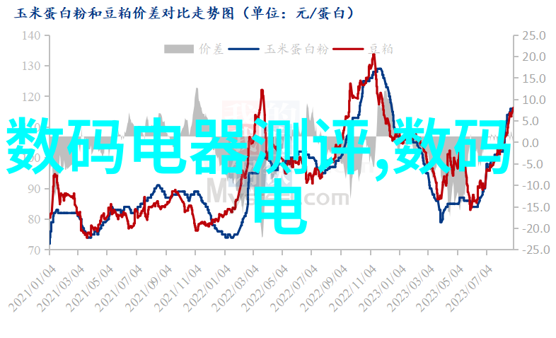 清澈注入化工领域的精确水处理系统