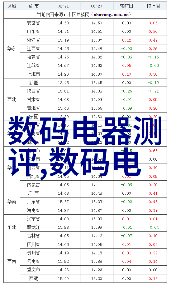 狗尾巴草花语中的浪漫与纯真