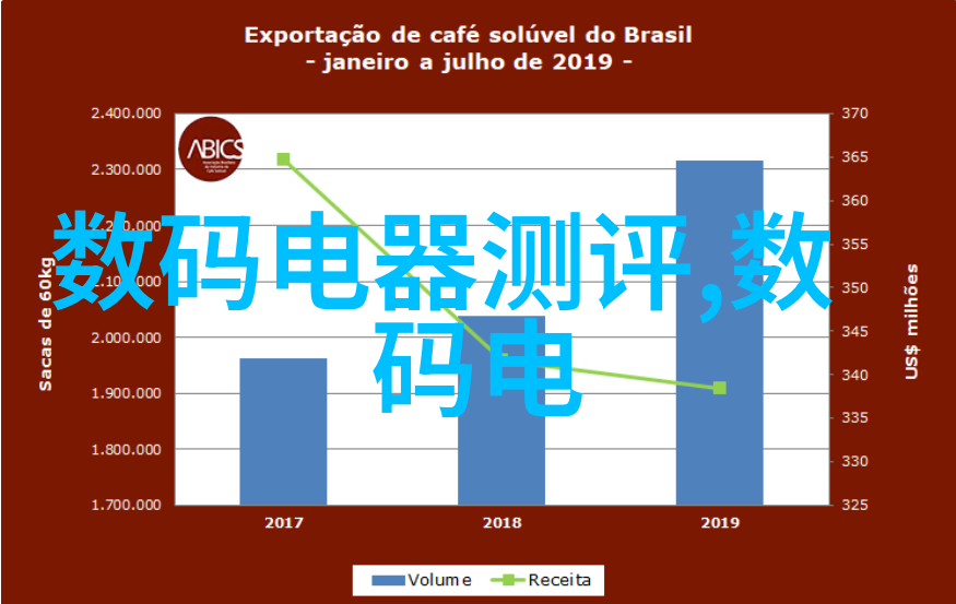 厨房设计大师9个秘诀让你告别肮脏