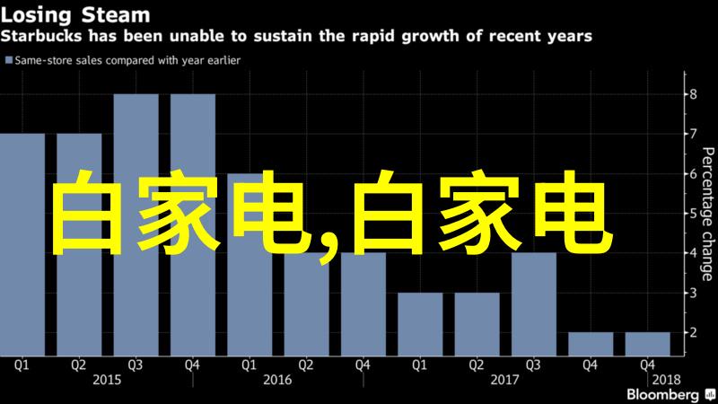 安装和调试立式沉降型离心机指南