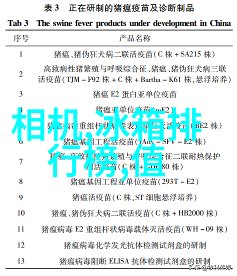 现代厨房必备高效智能化厨房设备图片展示