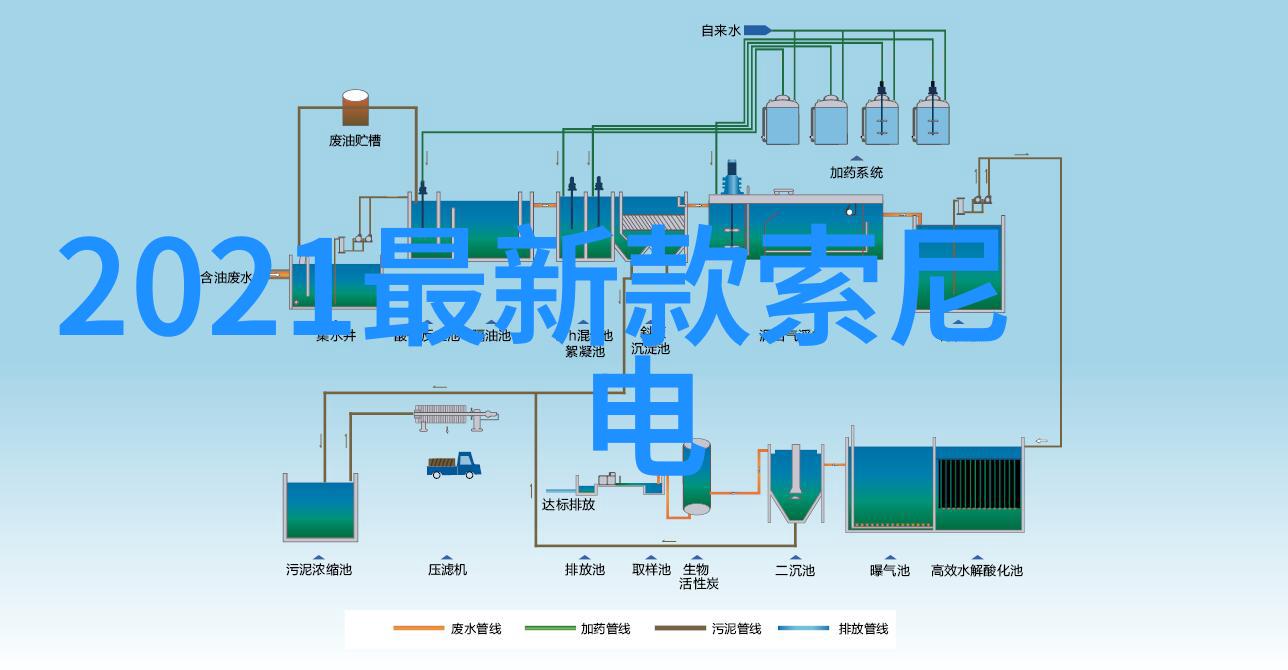 镜头下的城市纽约摄影学院的秘密教材