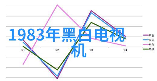 环保新动力危废处理设备的技术与应用探究