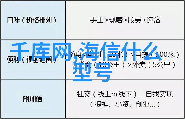 地下城与西游记11唐僧再度踏上奇幻之旅