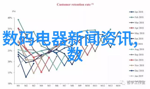 粉碎机械设备破碎物料的精确工作者