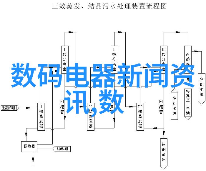 保驾护航-伴君如伴圣保驾护航路上寻梦者