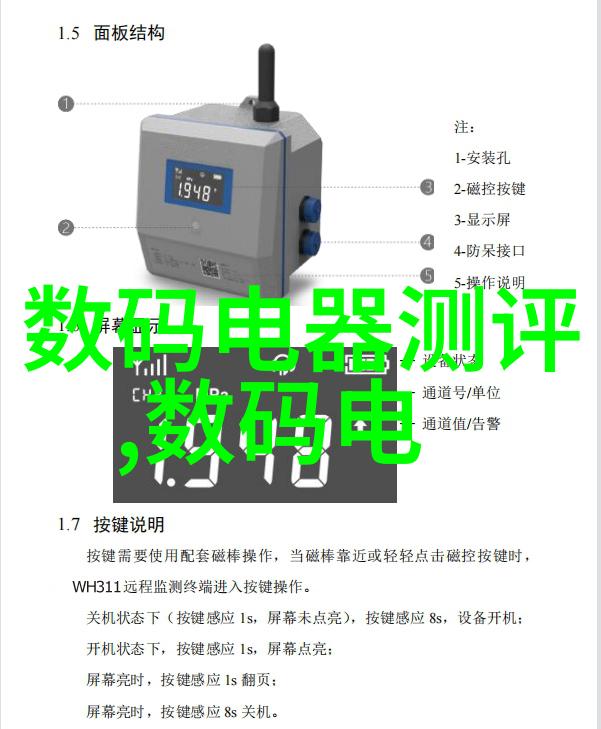 从零到英雄如何用一份投资计划书和可行性研究报告让你的钱包跳舞