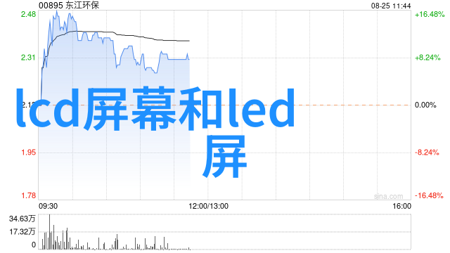 新手须知管材型号指南避免购买错误产品