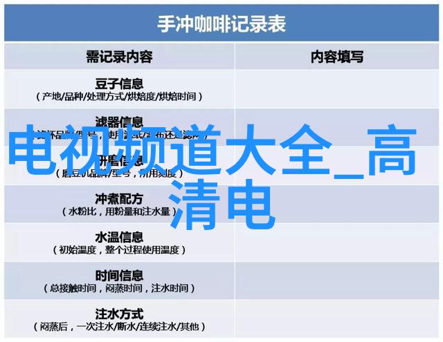 嵌入式技术与应用的未来就业前景展望