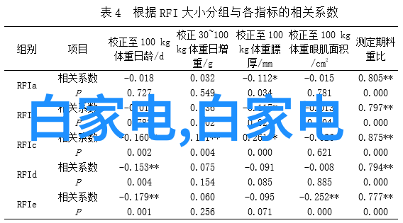 笑声中的人像摄影如何在镜头前让笑容永远挂着