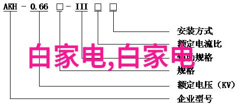 科技产品评测 - 苹果智能手表探索健康生活的新篇章