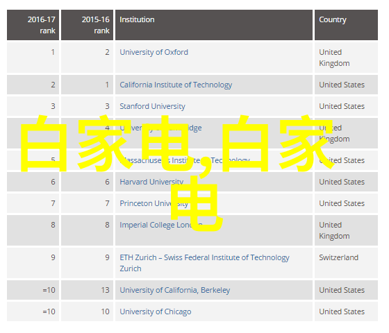 主题我来帮你搞懂scr反应器结构示意图吧