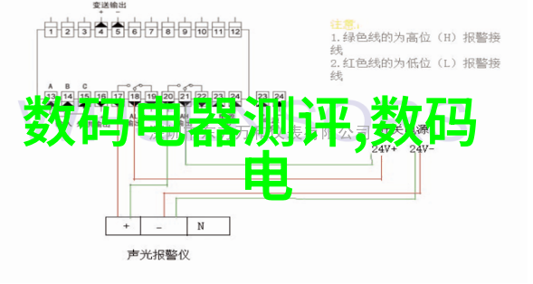 速览CAD图象线条与光影的跳跃舞