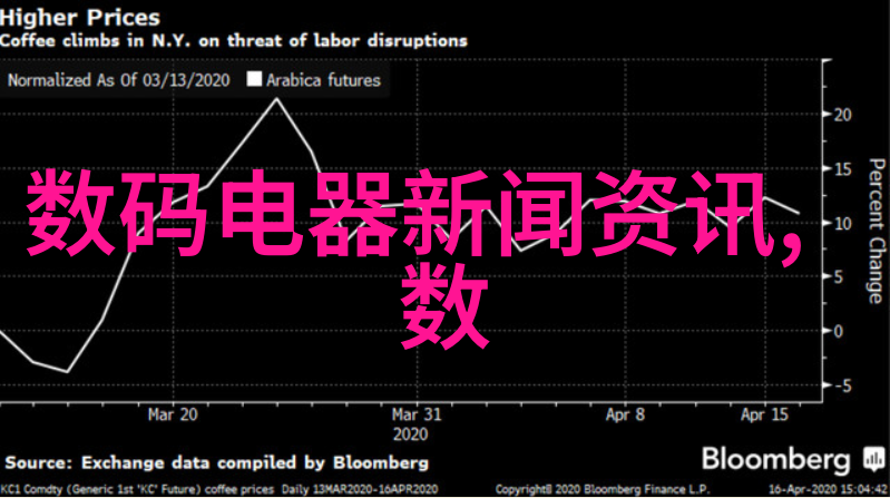 精致工艺自制不锈钢艺术品的魅力