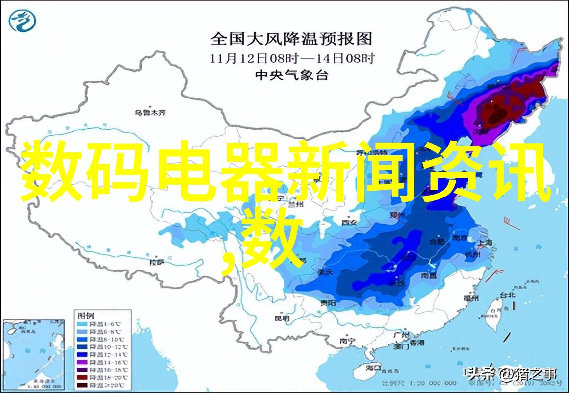 当前中国水电市场需求分析及未来趋势预测