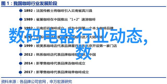 量子点纳米传感器用于化学成分检测的潜力与局限