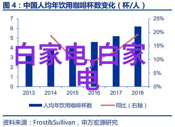 跨时空的邂逅只为那一刻与你相见的奇幻旅程