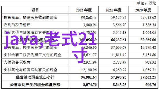 PP-R管材环保与耐用性双重奏鸣的新材料选择