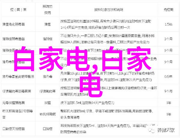 不锈钢反应釜性能分析与应用概述