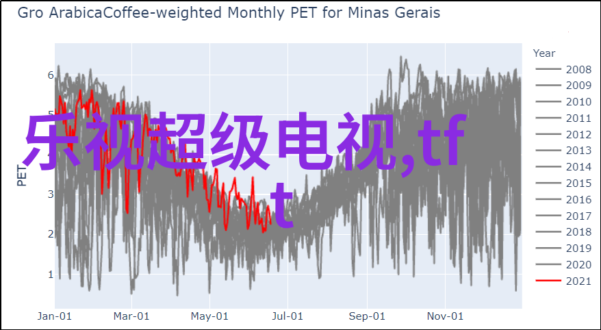 片剂机械的精确制造技术与应用前景