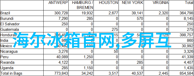 智能化驱动设备数据采集系统的实时监控与大数据分析