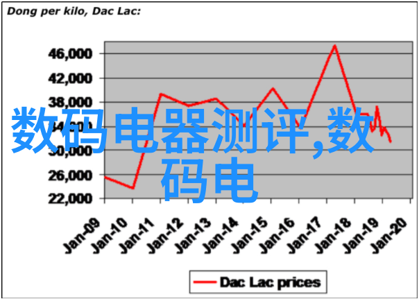 交通基础建设-沥青路面黏合城市的粘性力量