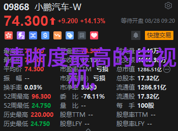 深入浅出市政道路工程质量检验评定标准解析