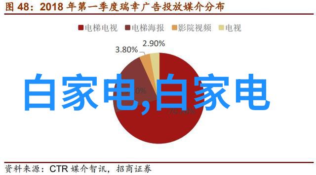 不锈钢陶瓷填料我的厨房里的秘密武器