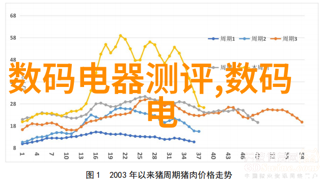 通过AI增强LED点光源实现精准定位和调整