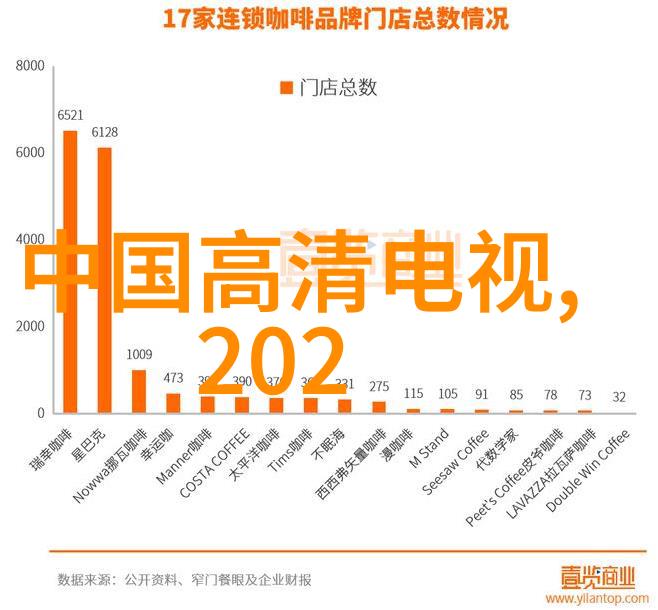 旧设备新生探索回收工厂的绿色再造奇迹