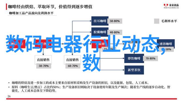 请关掉遥控器的跳舞模式