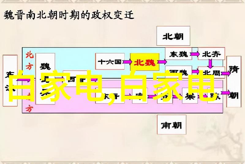 绿色智造未来家居的智能清洁魔法师